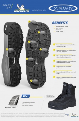 Vision Musta Michelin Boot