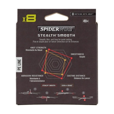 SpiderWire Stealth Smooth x8 PE Braid - 150m - Moss Green