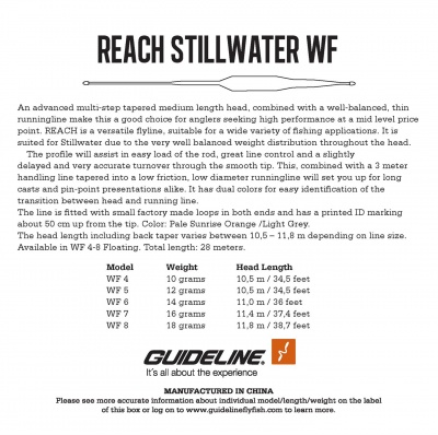 Guideline Reach Stillwater