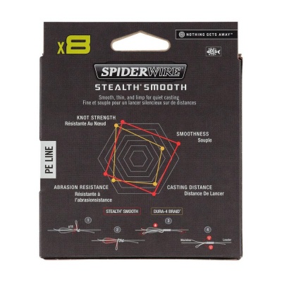 SpiderWire Stealth Smooth x8 PE Braid - Code Red - 300m
