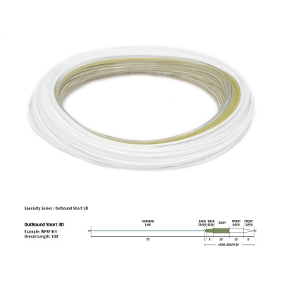 Rio Premier Coldwater OutBound Short Fly Line - Floating