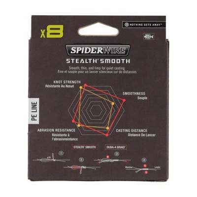 SpiderWire Stealth Smooth x8 PE Braid - Camo - 300m