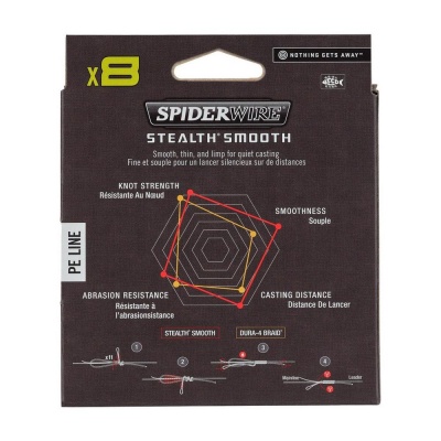 SpiderWire Stealth Smooth x8 PE Braid - Translucent - 300m