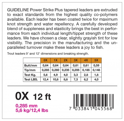 Guideline Power Strike 12' 3 Pack