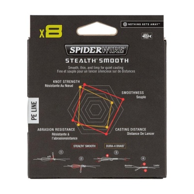 SpiderWire Stealth Smooth x8 PE Braid - Blue Camo